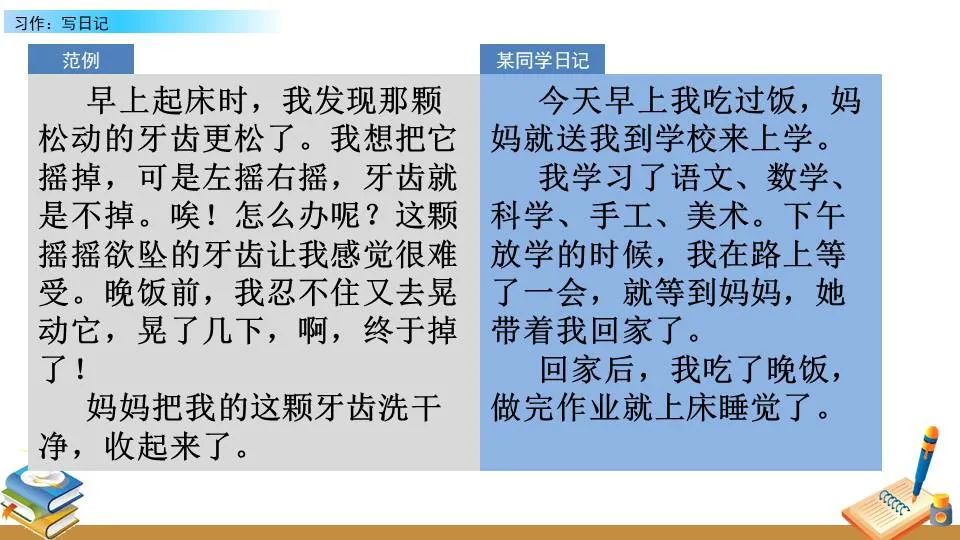 哪里可以找到篮球训练的模范案例_2